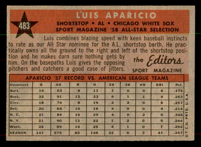 1958 Topps Baseball #483 Luis Aparicio A.S. White Sox EX-MT 552119