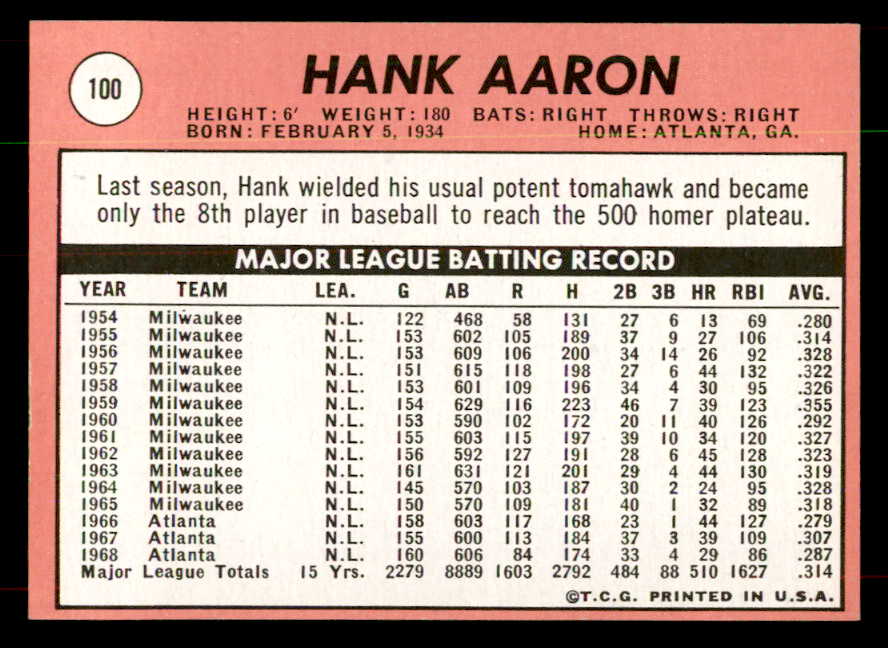1969 Topps Baseball #100 Hank Aaron Braves EX-MT 552127