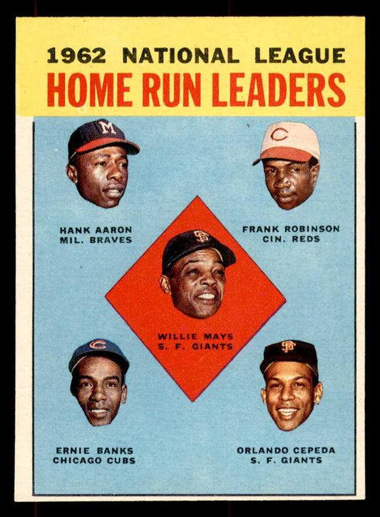 1963 Topps Baseball #003 N.L. Home Run Leaders Aaron Mays NR-MT 552138