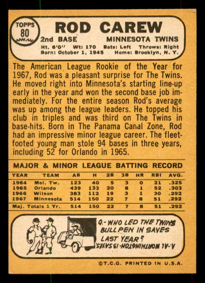 1968 Topps Baseball #080 Rod Carew Twins NR-MT 552143