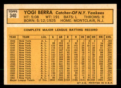 1963 Topps Baseball #340 Yogi Berra Yankees EX-MT 552150