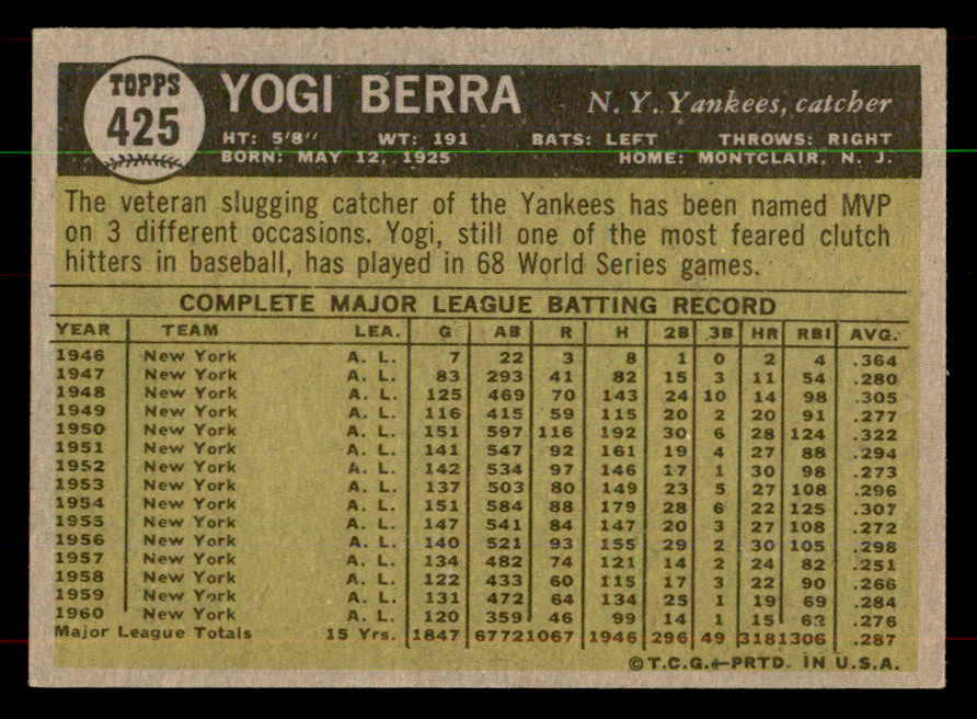 1961 Topps Baseball #425 Yogi Berra Yankees EX-MT 552153