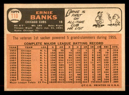 1966 Topps Baseball #110 Ernie Banks Cubs NR-MT 552159