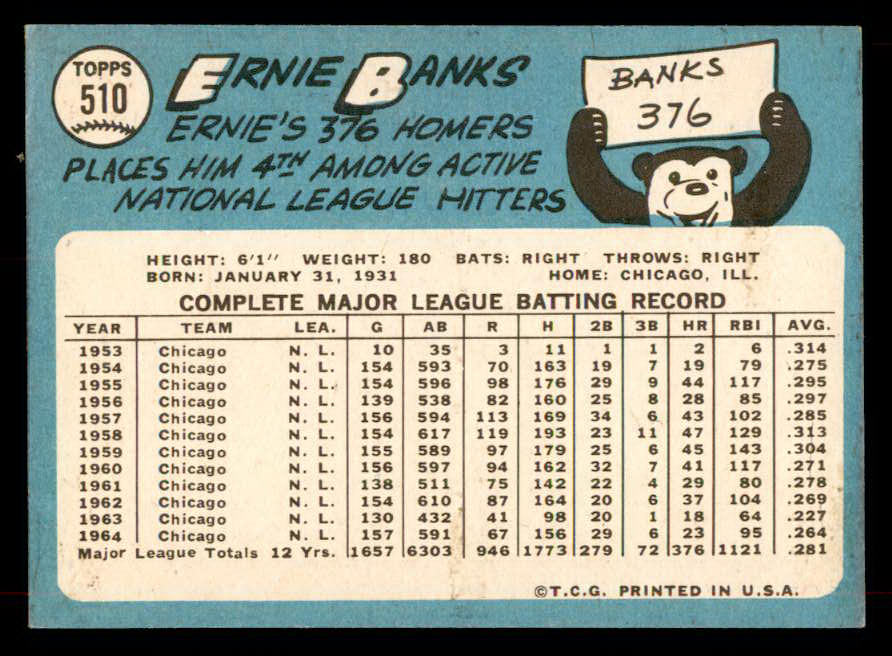 1965 Topps Baseball #510 Ernie Banks Cubs EX 552160