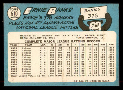 1965 Topps Baseball #510 Ernie Banks Cubs EX 552160