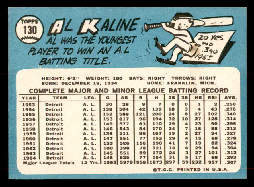 1965 Topps Baseball #130 Al Kaline Tigers NR-MT 552166