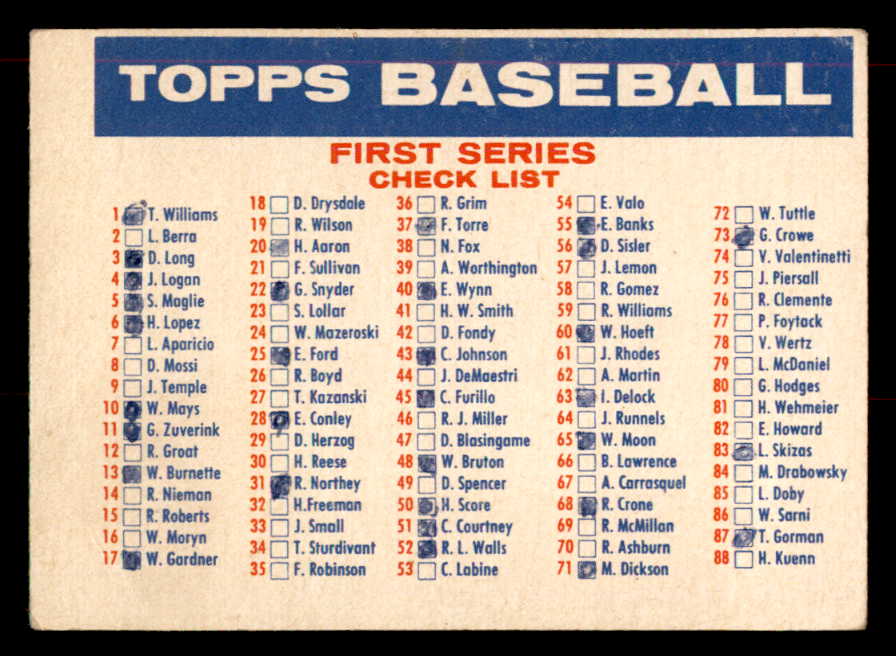 1957 Topps Baseball Checklist 1/2 EX marked 552175