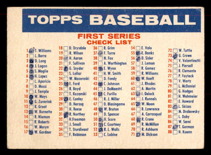 1957 Topps Baseball Checklist 1/2 EX marked 552175