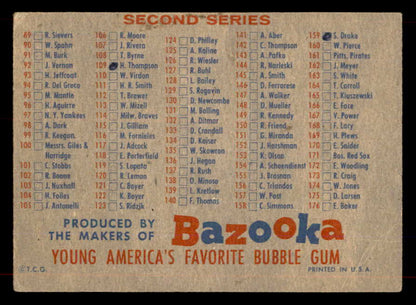 1957 Topps Baseball Checklist 1/2 EX marked 552175