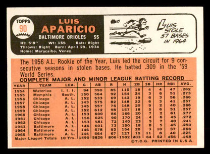 1966 Topps Baseball #090 Luis Aparicio Orioles EX-MT 552183