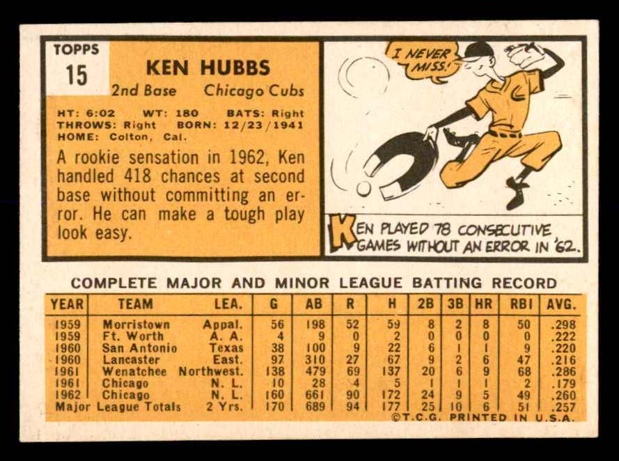 1963 Topps Baseball #015 Ken Hubbs Cubs EX-MT 552196