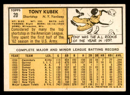 1963 Topps Baseball #020 Tony Kubek Yankees EX 552199