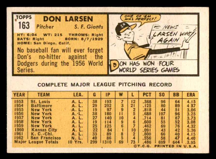 1963 Topps Baseball #163 Don Larsen Giants EX+/EX-MT 552202