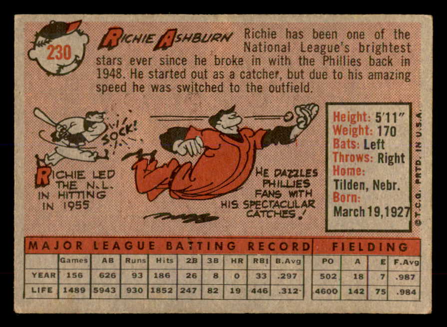 1958 Topps Baseball #230 Richie Ashburn Phillies VG-EX 552207