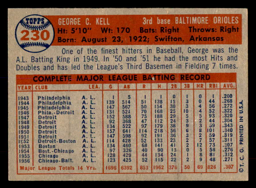 1957 Topps Baseball #230 George Kell Orioles EX-MT 552213