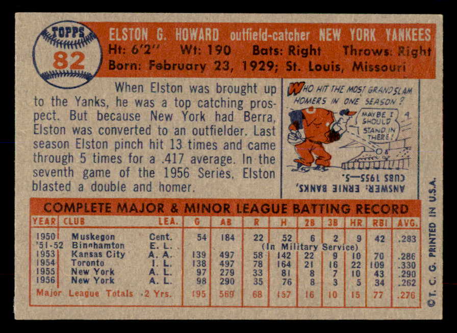 1957 Topps Baseball #082 Elston Howard Yankees EX-MT 552215