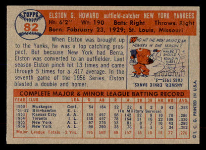 1957 Topps Baseball #082 Elston Howard Yankees EX-MT 552215