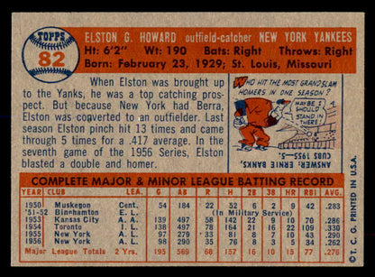 1957 Topps Baseball #082 Elston Howard Yankees EX-MT 552216