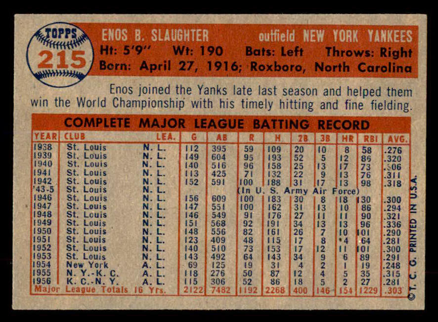 1957 Topps Baseball #215 Enos Slaughter Yankees EX-MT 552225