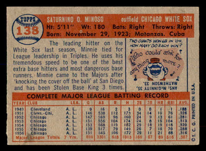 1957 Topps Baseball #138 Minnie Minoso White Sox EX-MT 552231