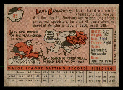 1958 Topps Baseball #085 Luis Aparicio White Sox VG-EX 552236