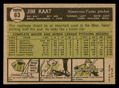 1961 Topps Baseball #063 Jim Kaat Twins EX-MT 552238