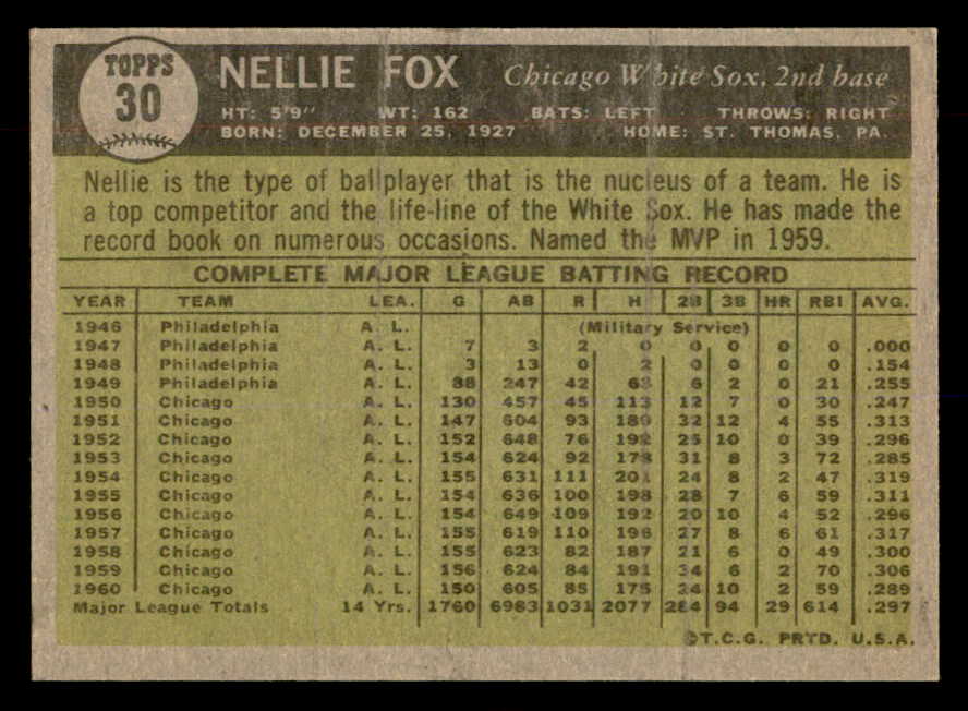 1961 Topps Baseball #030 Nellie Fox White Sox EX-MT 552241
