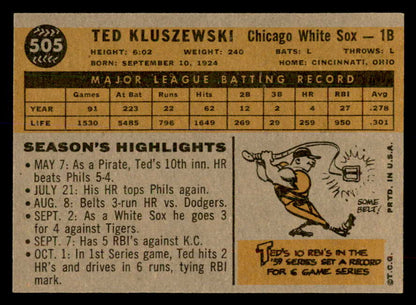 1960 Topps Baseball #505 Ted Kluszewski White Sox NR-MT 552248