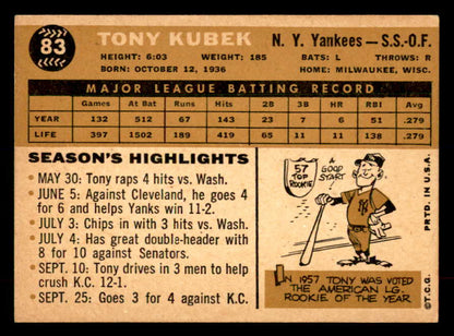 1960 Topps Baseball #083 Tony Kubek Yankees EX-MT 552249