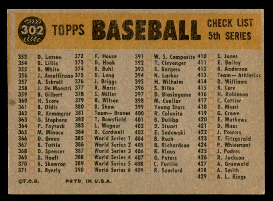 1960 Topps Baseball #302 Philadelphia Phillies Team EX-MT 552253