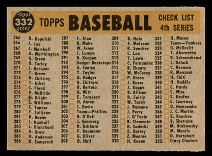 1960 Topps Baseball #332 New York Yankees Team EX-MT 552255