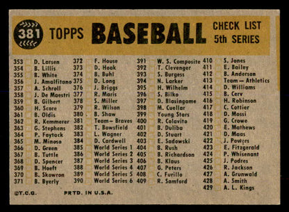 1960 Topps Baseball #381 Milwaukee Braves Team EX-MT 552256