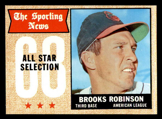 1968 Topps Baseball #365 Brooks Robinson A.S. Orioles NR-MT 552267