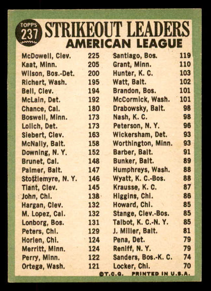 1967 Topps Baseball #237 A.L. Strike Out Leaders Jim Kaat EX-MT 552280