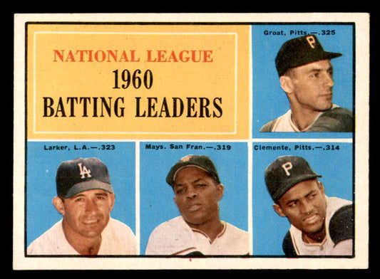 1961 Topps Baseball #041 N.L. Batting Leaders Mays Clemente EX-MT 552287