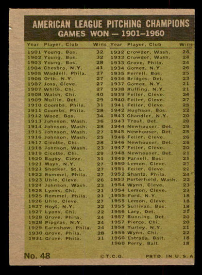 1961 Topps Baseball #048 A.L. Win Leaders Jim Perry EX-MT 552289