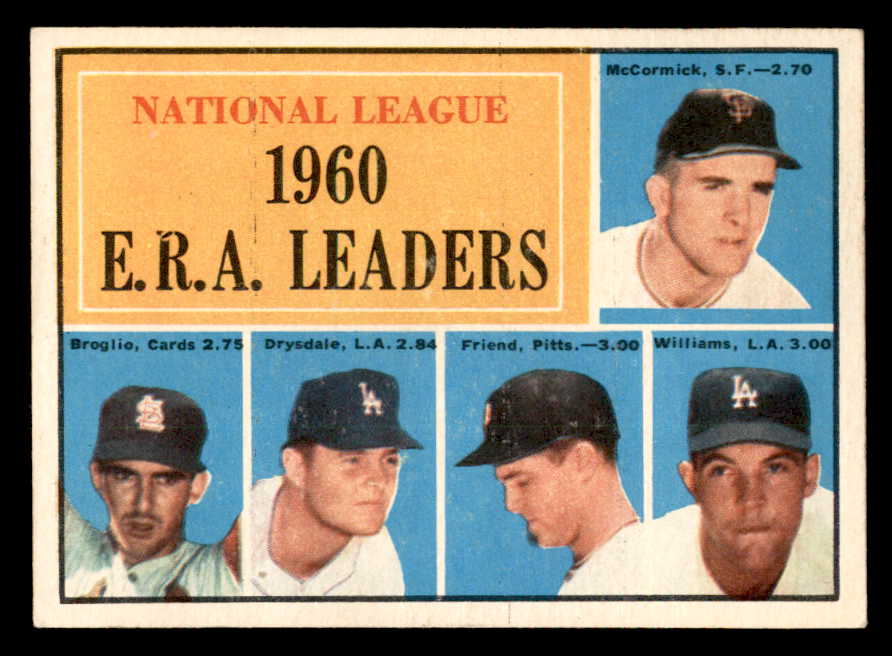 1961 Topps Baseball #045 N.L. ERA Leaders Drysdale EX-MT 552296