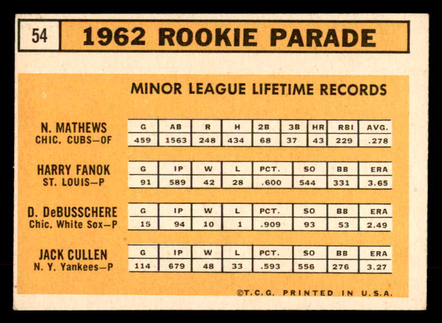 1963 Topps Baseball #054 Dave DeBusschere White Sox EX Variation 552300
