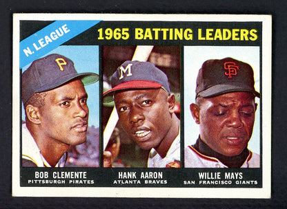 1966 Topps Baseball #215 N.L. Batting Leaders Clemente Mays Aaron EX-MT 552307