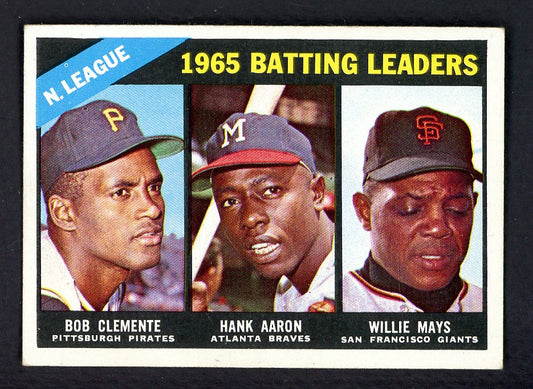 1966 Topps Baseball #215 N.L. Batting Leaders Clemente Mays Aaron EX-MT 552307