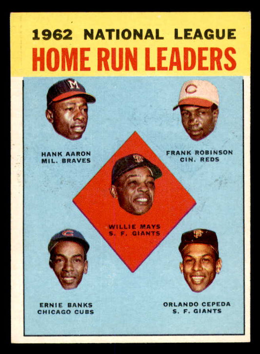 1963 Topps Baseball #003 N.L. Home Run Leaders Aaron Mays EX 552313