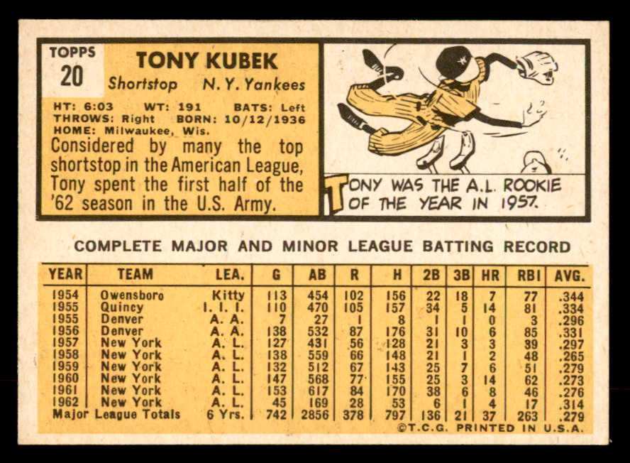 1963 Topps Baseball #020 Tony Kubek Yankees EX-MT 552314