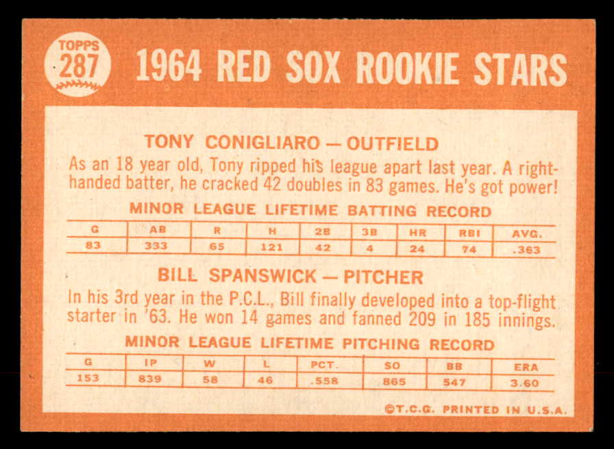 1964 Topps Baseball #287 Tony Conigliaro Red Sox EX-MT 552322
