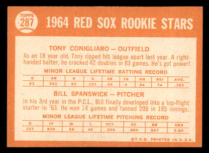 1964 Topps Baseball #287 Tony Conigliaro Red Sox EX-MT 552322