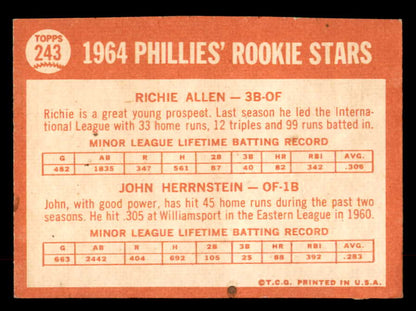 1964 Topps Baseball #243 Richie Allen Phillies EX-MT 552323