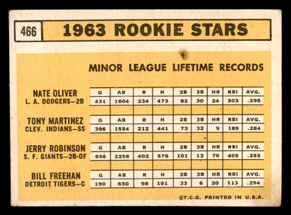 1963 Topps Baseball #466 Bill Freehan Tigers EX+/EX-MT 552325