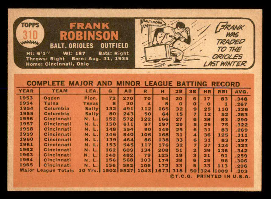 1966 Topps Baseball #310 Frank Robinson Orioles NR-MT 552333