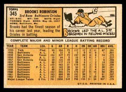 1963 Topps Baseball #345 Brooks Robinson Orioles EX+/EX-MT 552348