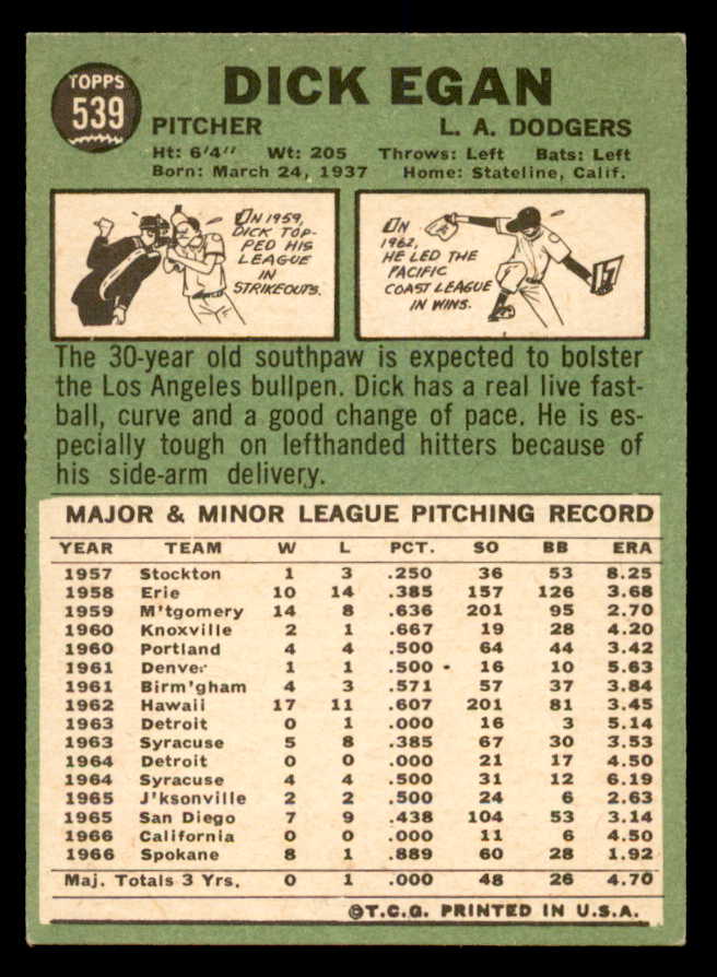 1967 Topps Baseball #539 Dick Egan Dodgers EX-MT 552368