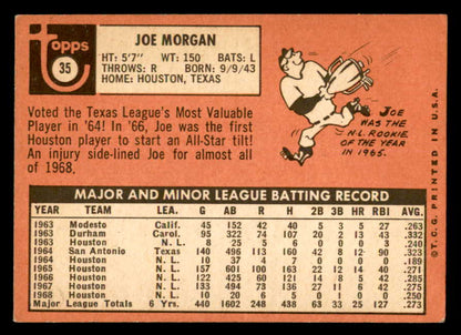 1969 Topps Baseball #035 Joe Morgan Astros EX 552386